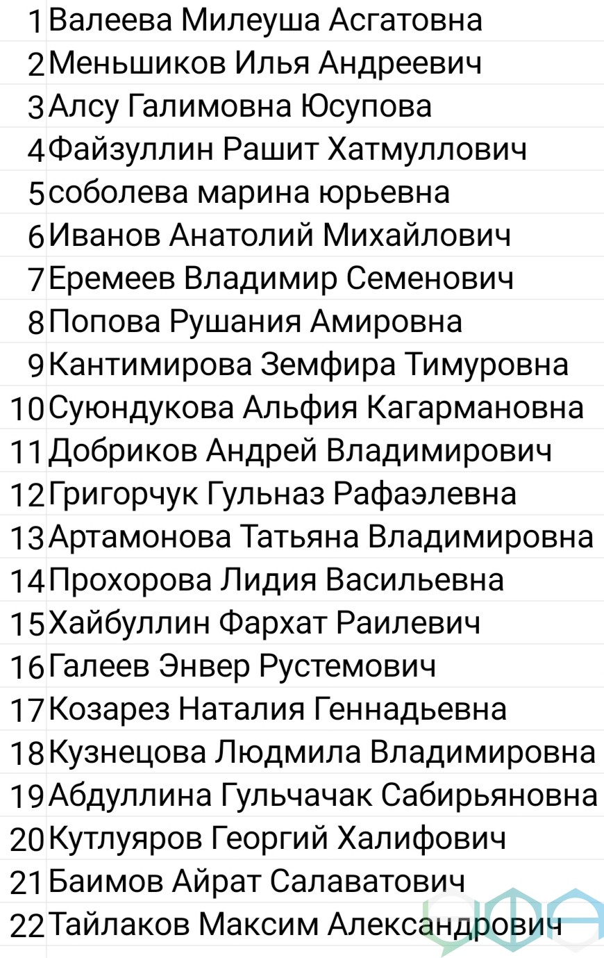 31 июля на столичном телеканале «Вся Уфа» состоялась вторая акция «Здоровая  Уфа». В прямом эфире ведущие определили 22 победителя, которые получили  путевку на 14 дней в один из санаториев Республики Башкортостан. |