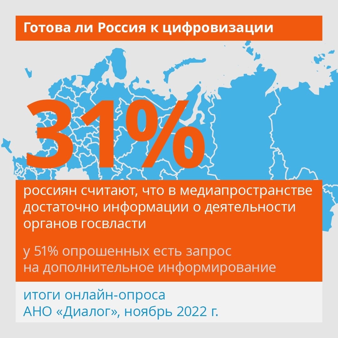 ЦУР Башкортостана с начала года отработал более 180 тысяч жалоб жителей в  соцсетях | Официальный сайт МБУ Издательский дом Уфа